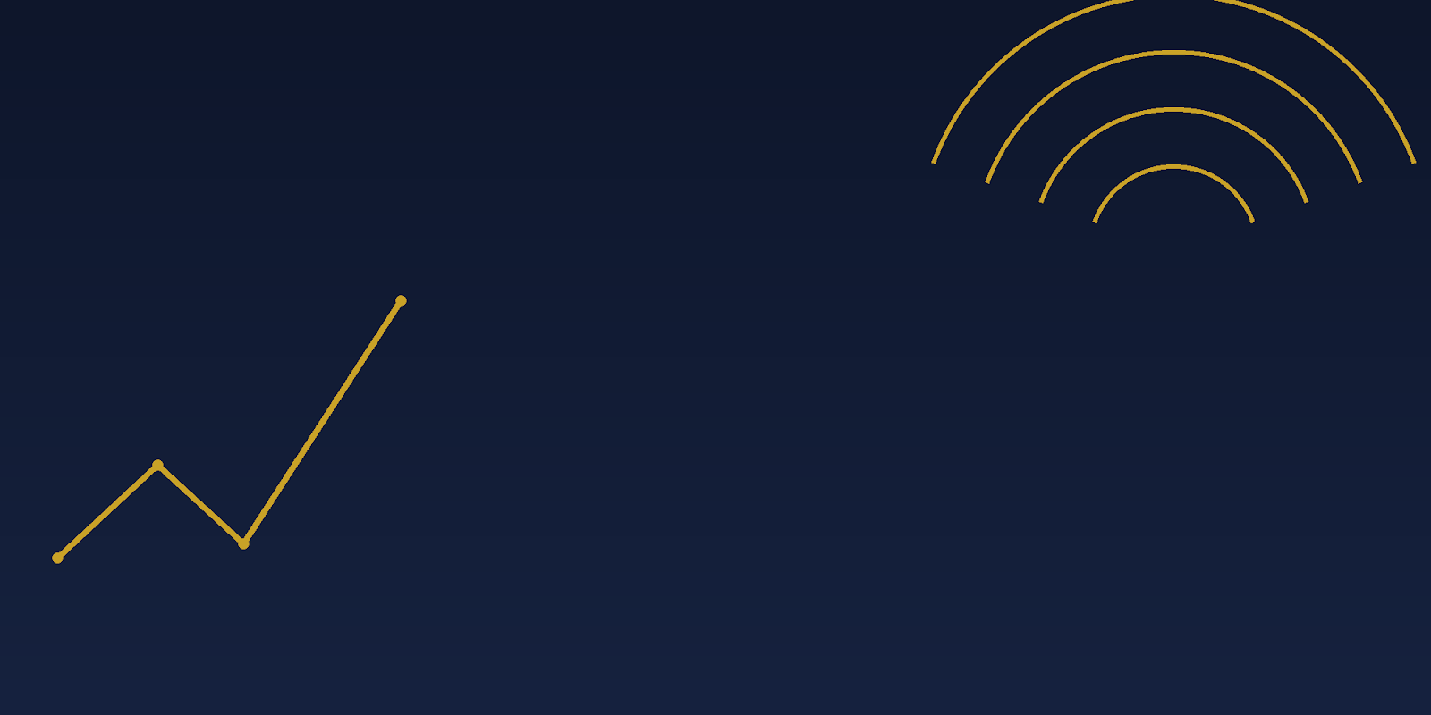 EconSignal
