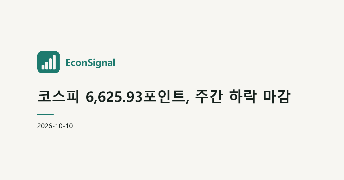 코스피 6,625.93포인트, 주간 하락 마감
