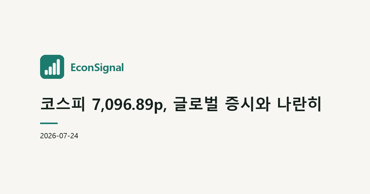 코스피 7,096.89p, 글로벌 증시와 나란히