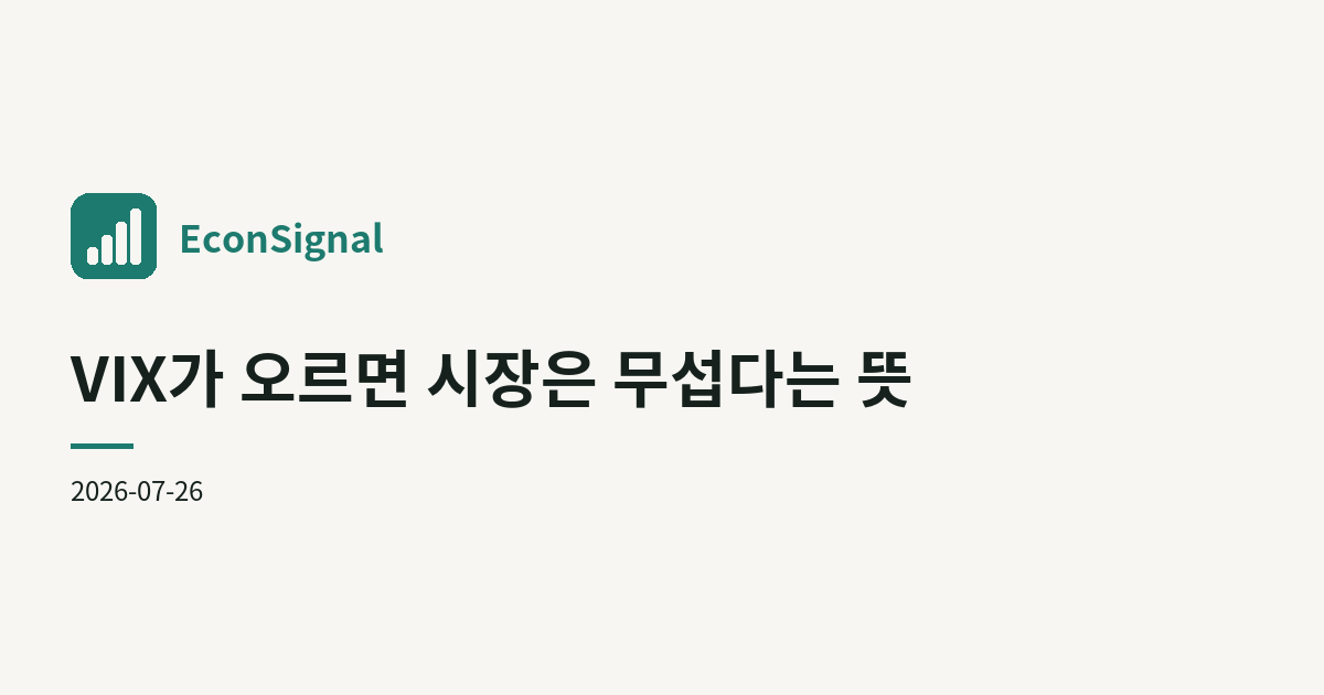 VIX가 오르면 시장은 무섭다는 뜻