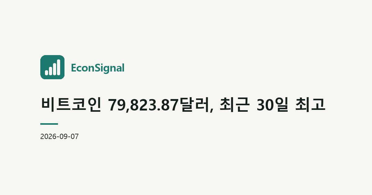 비트코인 79,823.87달러, 최근 30일 최고