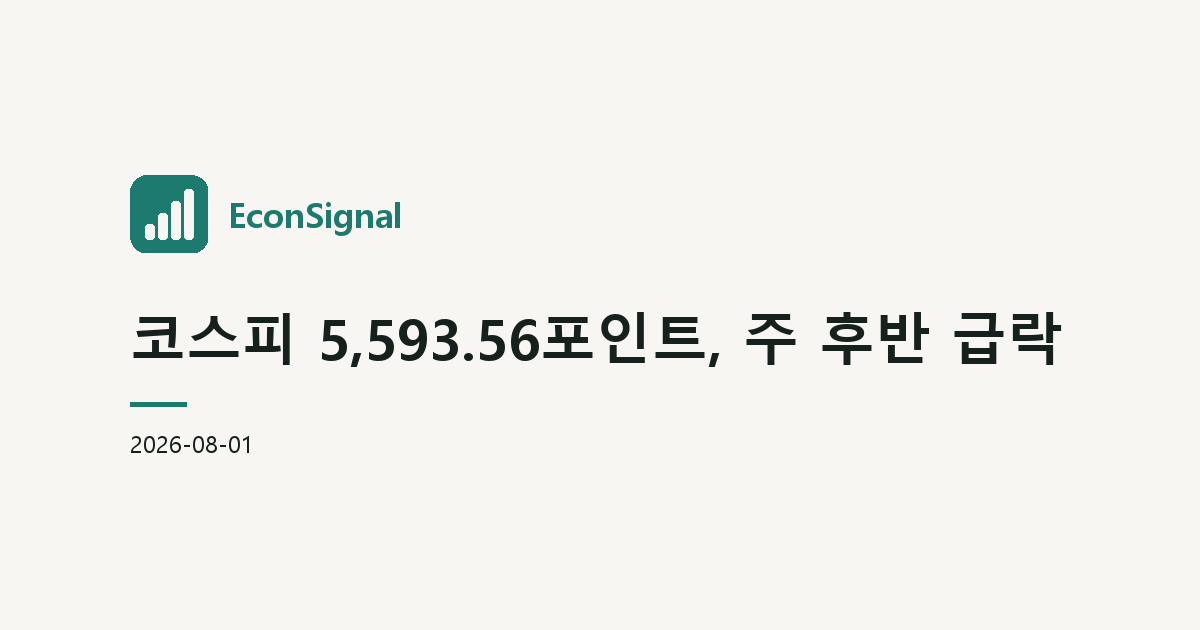 코스피 5,593.56포인트, 주 후반 급락