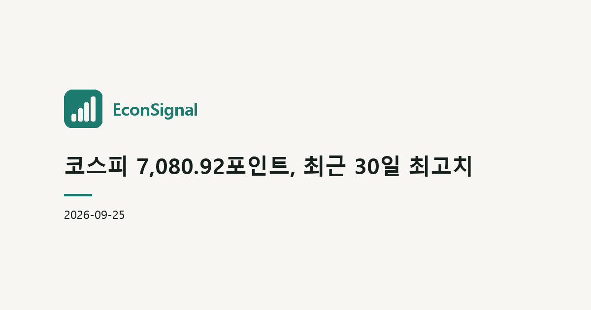 코스피 7,080.92포인트, 최근 30일 최고치