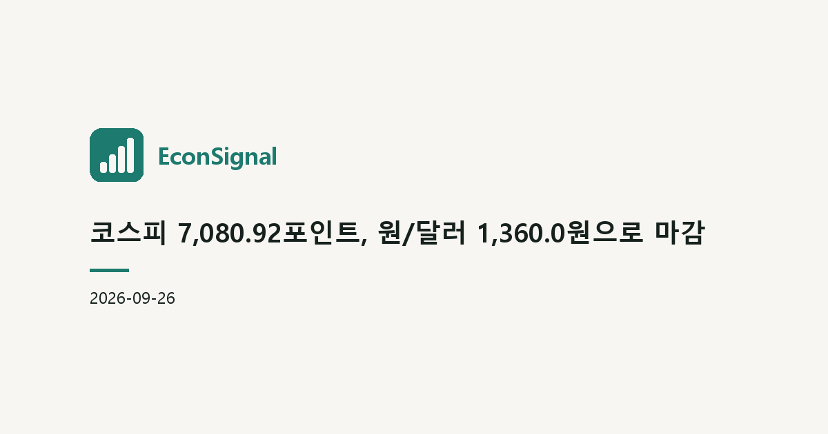 코스피 7,080.92포인트, 원/달러 1,360.0원으로 마감
