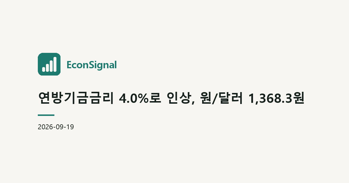 연방기금금리 4.0%로 인상, 원/달러 1,368.3원